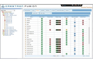 Crestron SW-FUSION-RV 